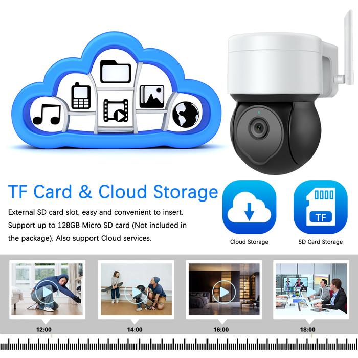 5MP Monitor Tuya Smart Mini Camera WiFi CCTV Night Vision Ai Human