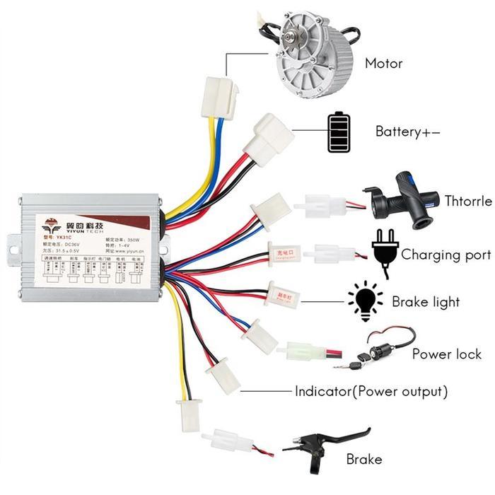 Kontroler Skuter Scooter Listrik Elektrik Motor Brushed 250w 24v
