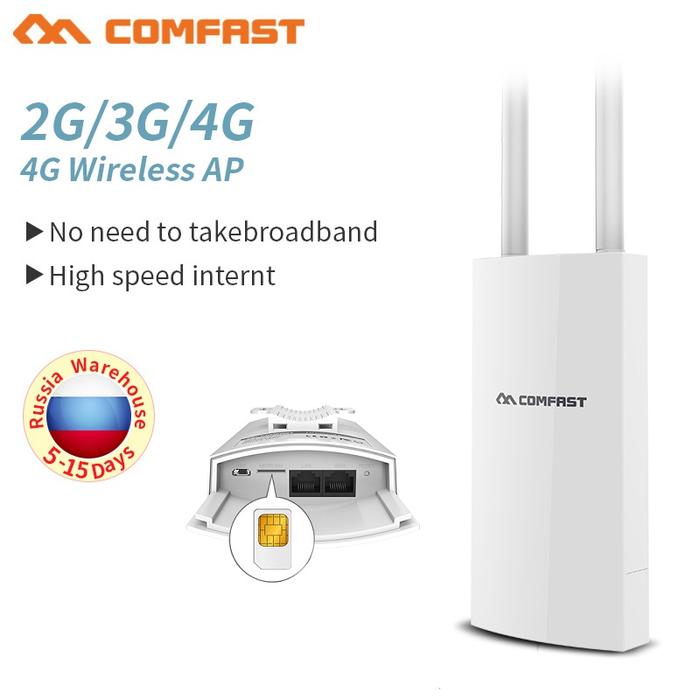Outdoor WiFi Router 4G lte Wireless AP Modem SIM Card Slot Access