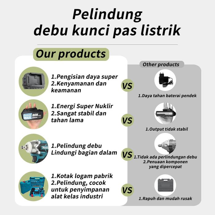 880N.M MAKlTA CORDLESS IMPACT WRENCH bor impact baterai Untuk Baut Mobil/Bor cas Impact Baut beton t