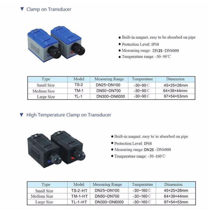 TUF-2000M TUF-2000B Flowmeter Sensor TS-2(DN25 ~ 100Mm)/TM-1(DN50 ~