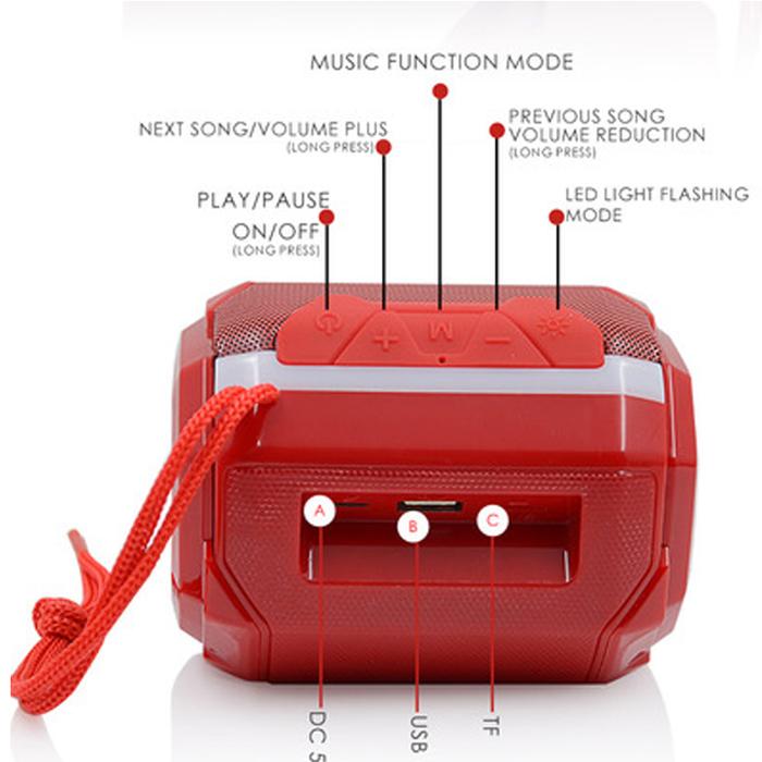 Speaker Bluetooth Portabel Mini dengan Lampu LED Boombox Musik