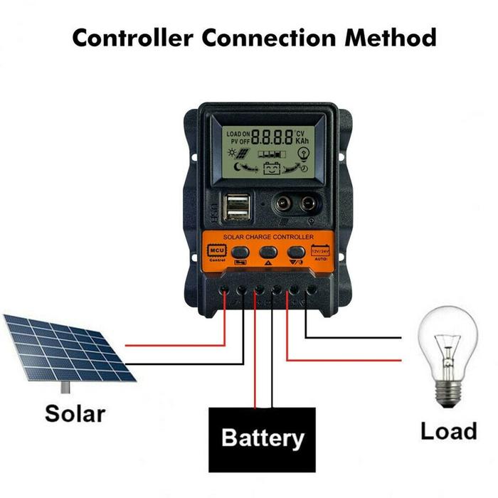 PWM Solar Charge Controller 12V 24V 30A Solar Controller Solar Panel