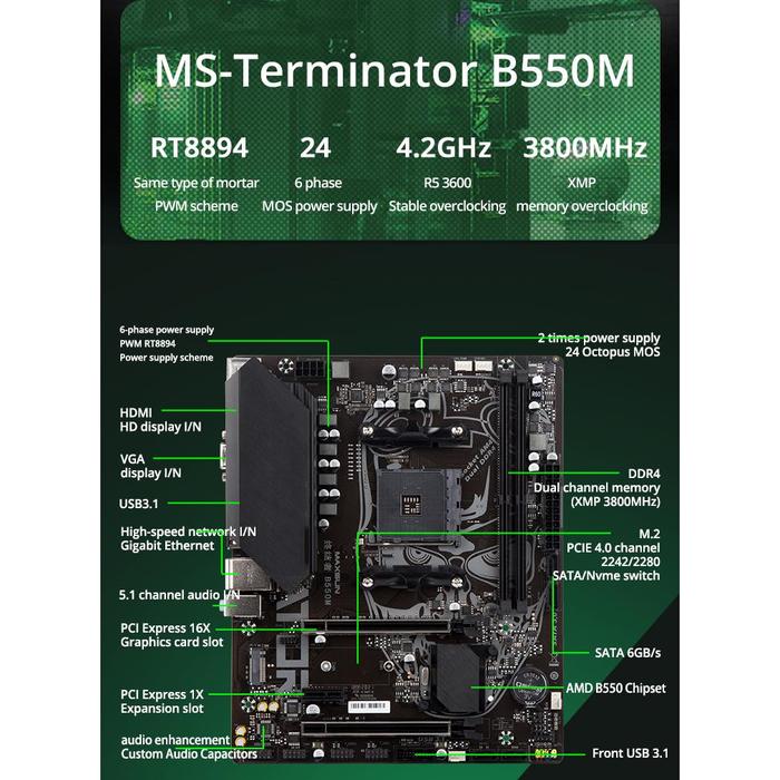 MAXSUN Motherboard Kit AMD B550M with Ryzen 5 5600 CPU DDR4 RGB
