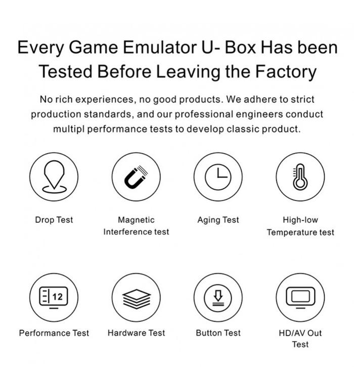 64g Wireless Controller Game U-box Combo Tv Box -compatible Output