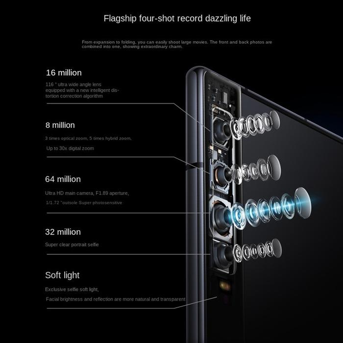 Royole Flexpai2 Support English 8GB+256GB Smart Foldable Product