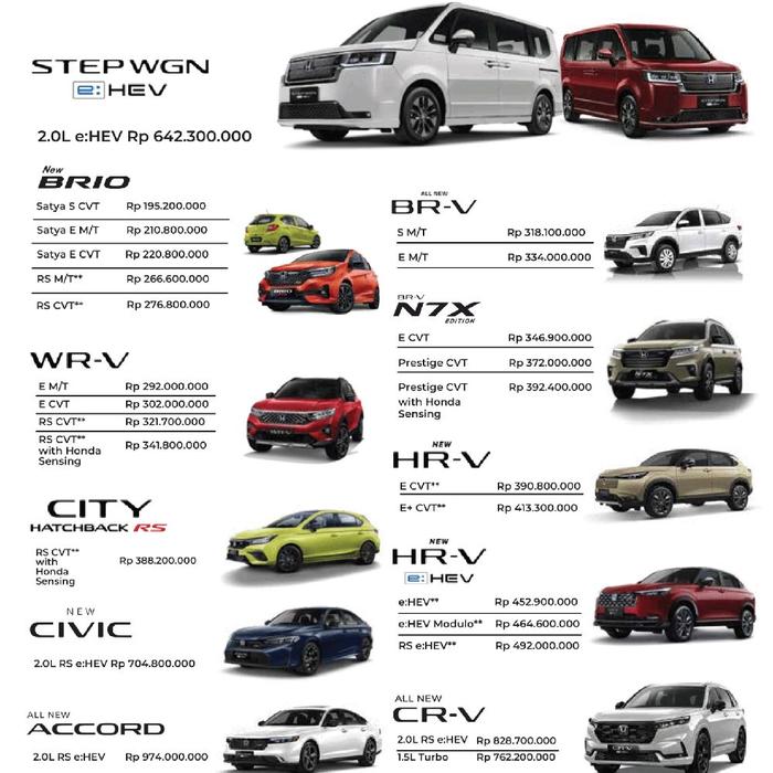 Brosur Harga Mobil Honda 2026
