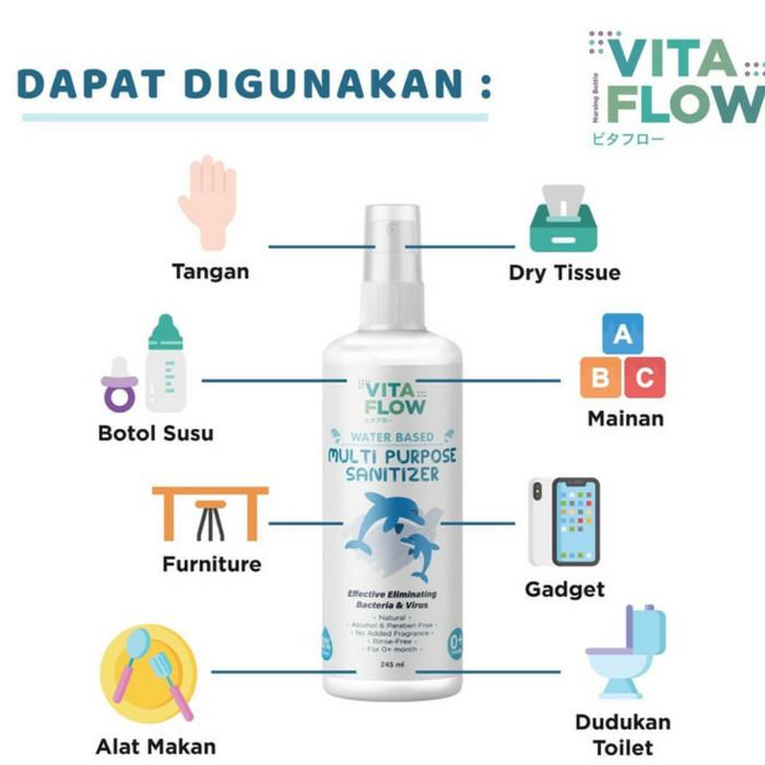 VITAFLOW Multipurpose Sanitizer 100ml Spray for Baby Hand Sanitizer