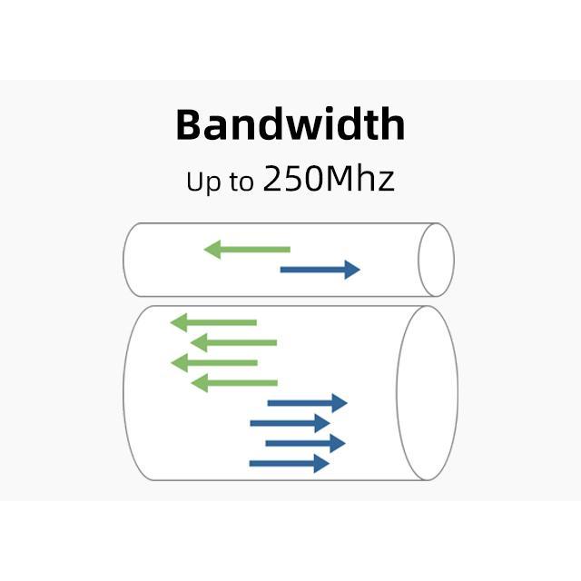 AMPCOM Cat 6 Cat6a Kabel Ethernet, Kabel LAN Jaringan Internet, Kabel