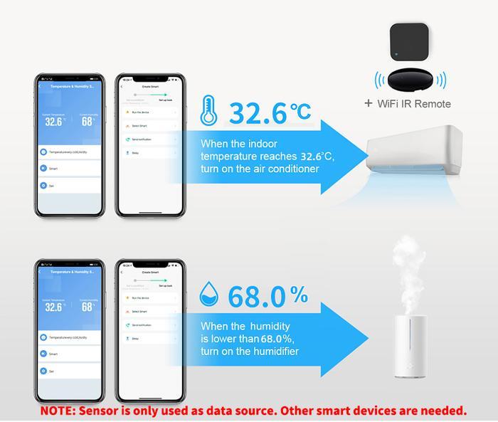 Smart Tuya Pengukur Suhu dan Kelembaban Sensor Hygrometer Wifi Alarm