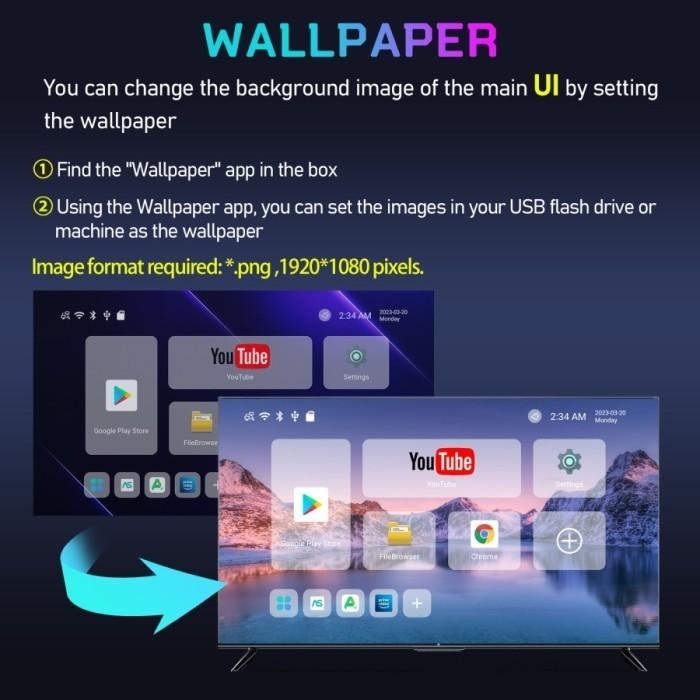 SMARTCOM ~ Android 13 TV BOX H96 MAX RK3528 4/32GB 4/64GB Wifi6 Bluetooth Unlock Rooted