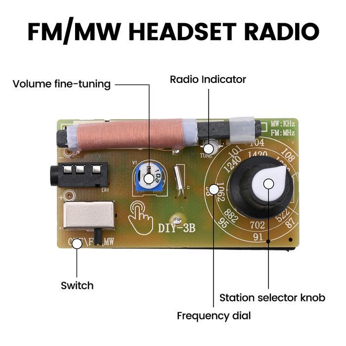 Am/Fm Medium Wave Frequency Modulation Two Band 87-108Mhz Stereo Digital Tuner Headphone Radio Modul