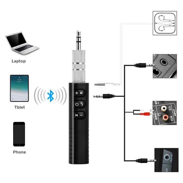 Bluetooth Receiver Audio Jack Music Car Bluetooth Receiver