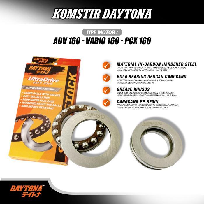 Komstir Daytona PCX 160, ADV 160, VARIO 160