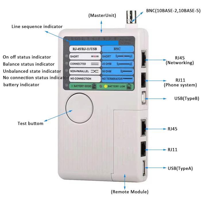 LAN TESTER 4 in 1 (RJ45, RJ11, USB, BNC) Lan Tester 4in1 Remote Network Cable