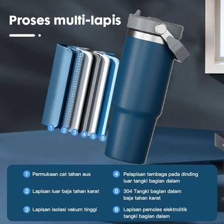 890ml Mug Panas Sedotan Stainless Steel / Portable Thermos Botol Minum Besar