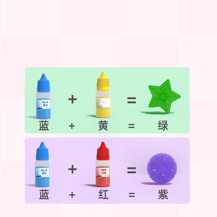 Mideer Variety Soap Mainan Sains Membuat Sabun DIY Mainan Edukatif Anak 6+ Cetak Sabun
