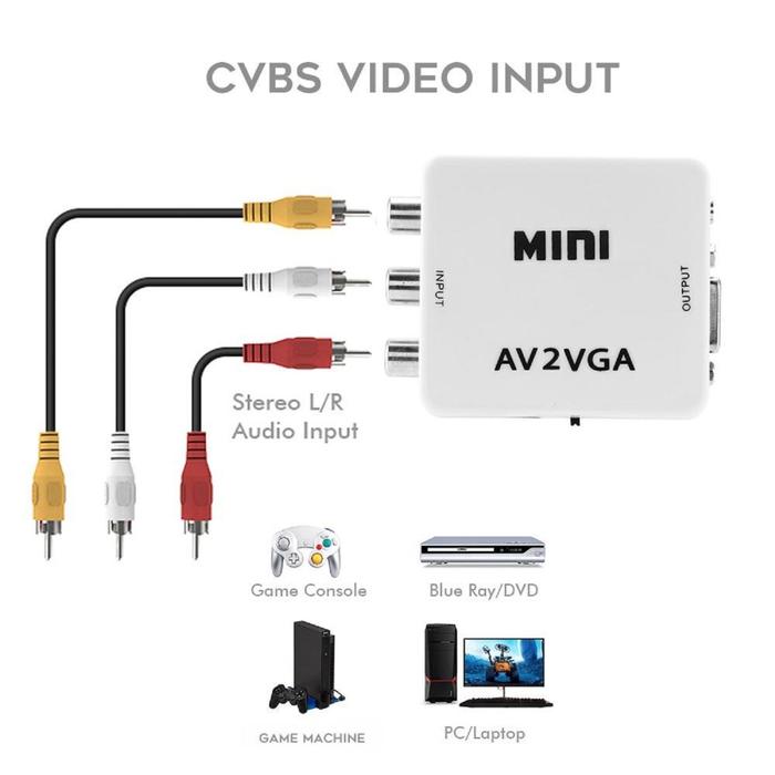 Converter Kabel RCA To VGA Adapter RCA to VGA AV2VGA RCA to VGA Pengubah Kabel AV ke VGA