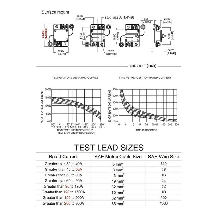 【Cod】Circuit Breaker Fuse Reset Dc12V-48V Circuit Breaker 100/150A Circuit Breaker Dc Untuk Car/Boat
