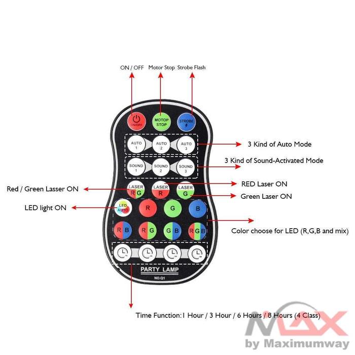 VKTECH Proyektor Laser LED 60 Patterns Lampu panggung lampu Disco DJ Sorot PAR - M-RGB-61 Laser Ligh