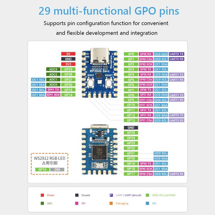 RP2040-Zero RP2040 for Raspberry Pi Microcontroller PICO Development