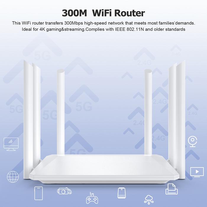 Modem nirkabel 4G, Modem kartu SIM RJ45 LAN WAN eksternal Hotspot