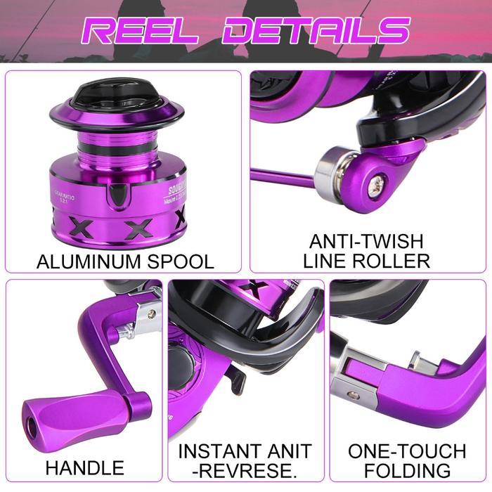 Sougayilang Joran Pancing Set Lengkap Joran dan Reel Putar 1.8M dengan Senar Pancing dan Set Aksesor
