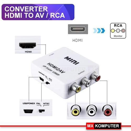 HDMI To AV RCA Converter Adapter -Mini Box HDMI2AV