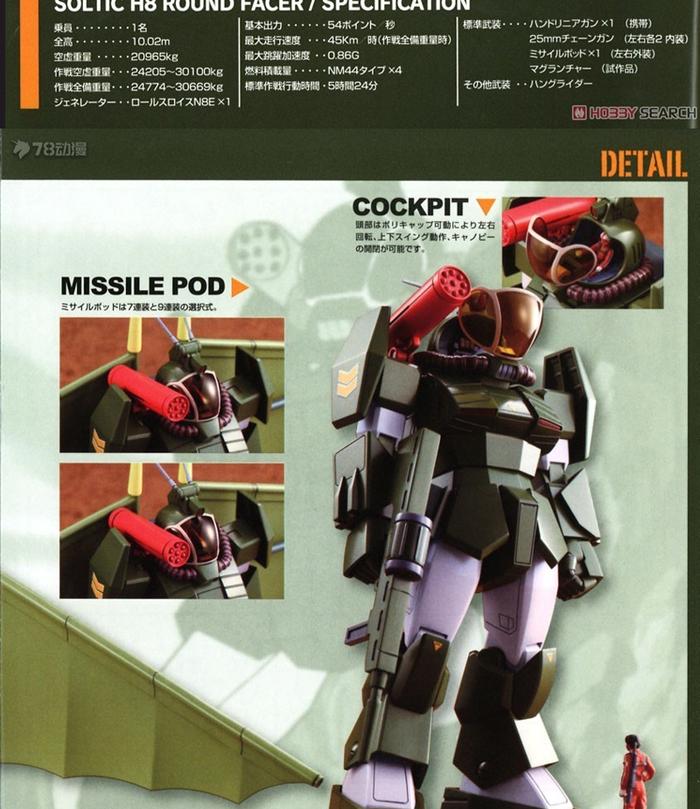 Bandai Mainan Figur Aksi Anime Gundam X-0 Bajak Laut Bangun Logam