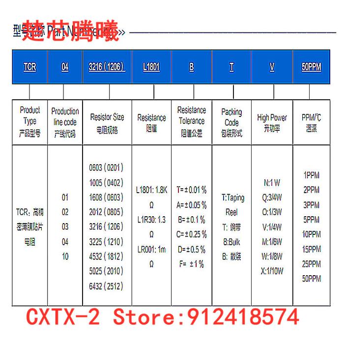 TERLARIS 0402 200R 205R 210R 215R 220R 221R 226R 232R 237R 240R 243R