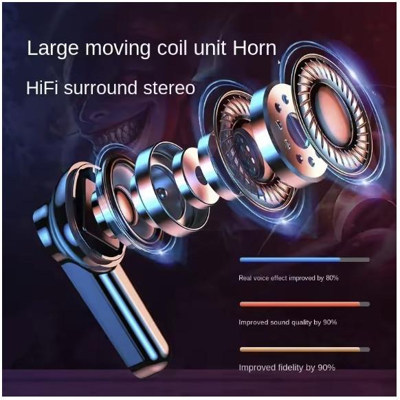 SMARTCOM ~ Handsfree Bluetooth 5.3 TWS Gaming LED Display M28 No Delay Super Bass