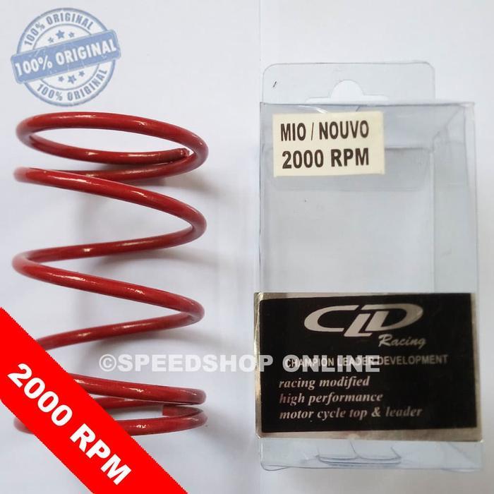 PER CVT MIO/NOUVO CLD RACING 2000 RPM
