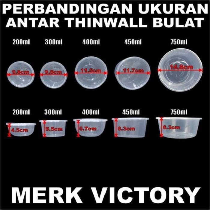 Safitiri Thinwall Bulat Alot Tebal 22Gr Rapat 200Ml 300Ml 400Ml 450Ml 500Ml 650Ml 750Ml Victory Pack