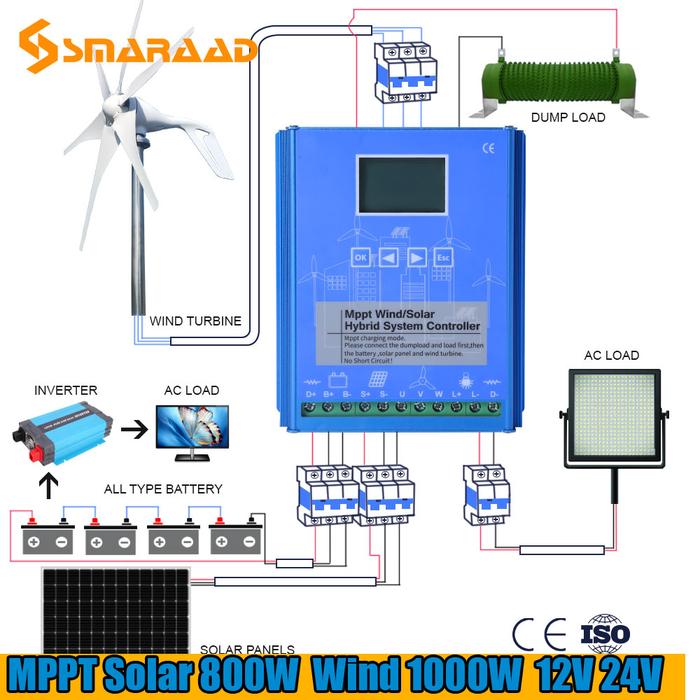 Hybrid System MPPT Charging Controller Solar Controller 800W Wind