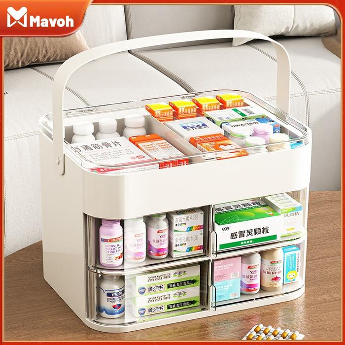Storage Box Obat Tingkat Wadah Obat Medicine Box Organizer Simpan Obat Obatan Serbaguna Organiser P3