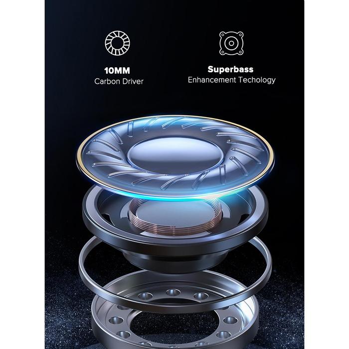 QOOVI TWS Bluetooth 5.2 Earphone True Wireless Stereo ANC Headphone