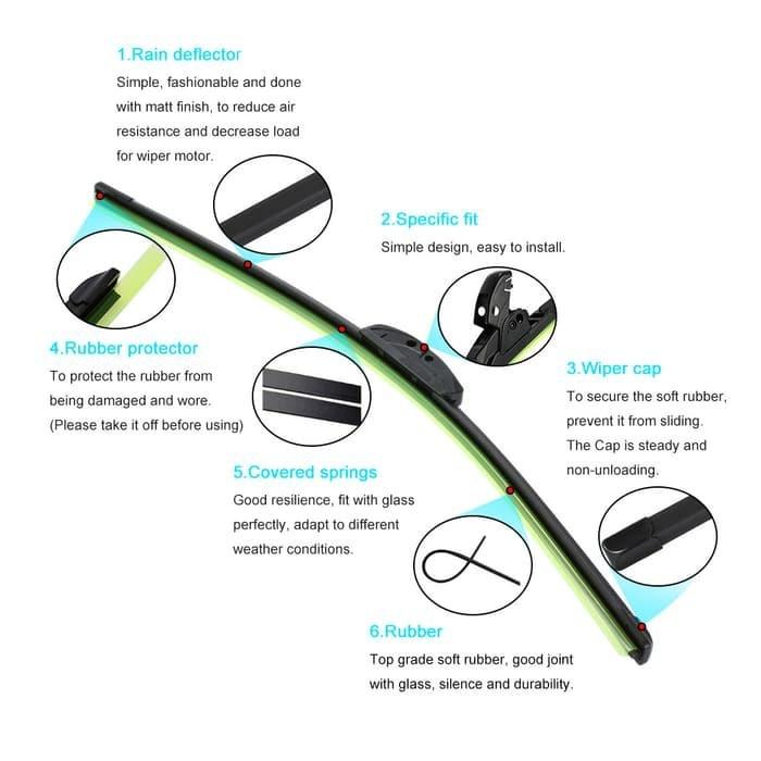 Shoft Wiper Semua Kendaraan | Wiper Blade Model Banana | Frameless Wiper