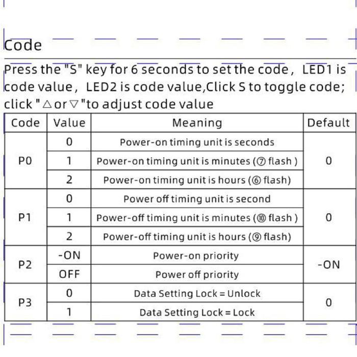 DC 12V Dual Display Time Relay Module 20A Time Delay Relay Mini LED