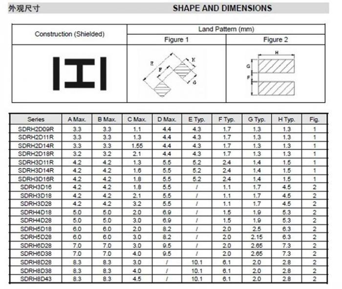 Baru SMD Induktor 6D28 4.7UH 4R7 Induktor Chip 7*7*3 Mm Perisai Power