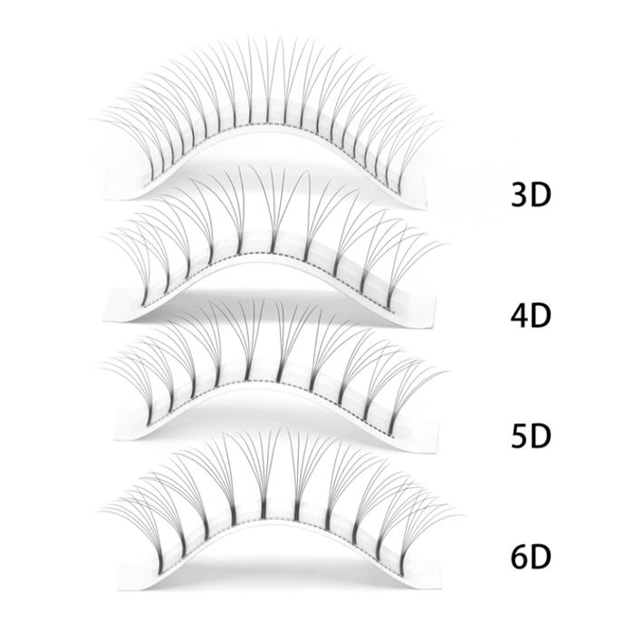 MASSCAKU 3d/4d/5d/6d/10d Premade Volume Fans Eyelashes Soft Short Stem Russian Heat Bonded False Eye