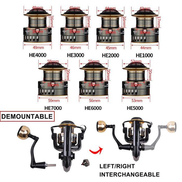 new - reel pancing 10kg/reel pancing / reel pancing murah kuat power handle/reel pancing laut tarika
