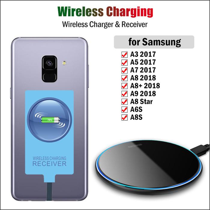 Qi Wireless Charger & Type-C Receiver for Samsung Galaxy A3 A5 A7