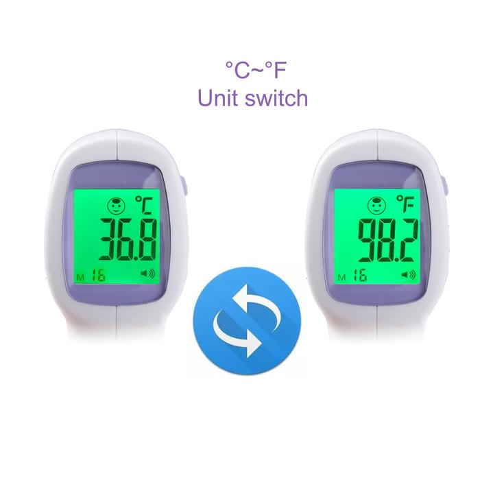 Aiqura Digital Electronic Infrared Forehead Thermometer Contactless
