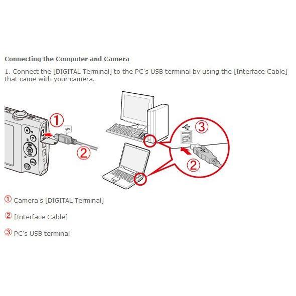 2 Pcs 3FT USB Kabel Sinkronisasi Data untuk Canon IXUS 265 155 150