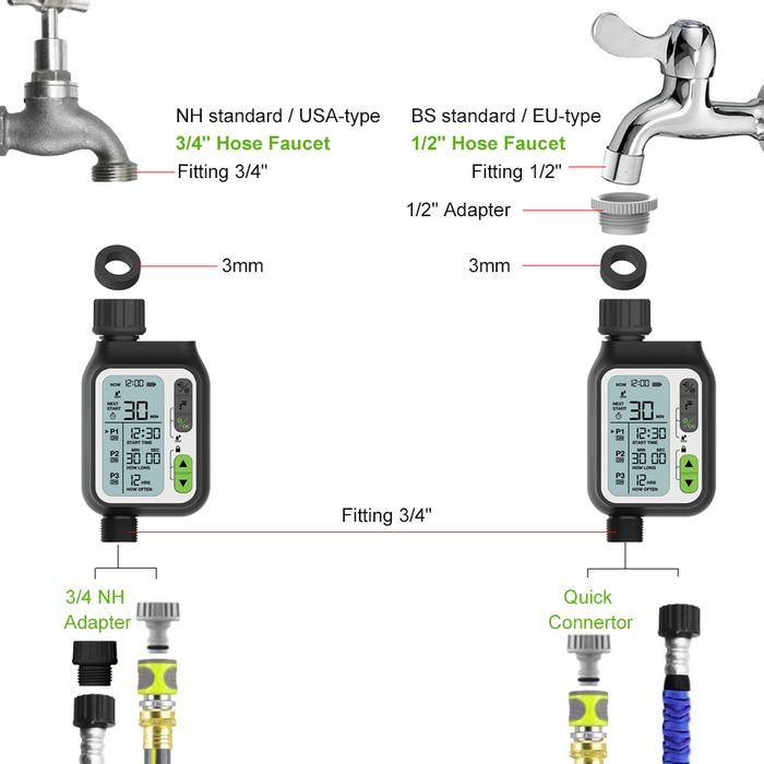 Electronic Irrigation Regulator Automatic Irrigation TimerWaterproof
