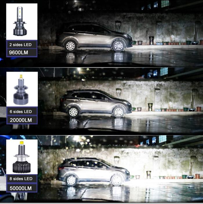 HLXG 360 Turbo CSP H7 Canbus 9012 D4S D4R D2S D2R H11 H1 LED 9005