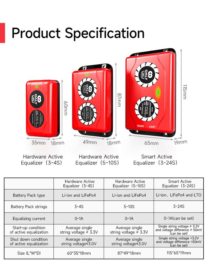 Daly Smart Bms e Balancer Lifepo4 16s Equalizer 1A 4S 12V 8S 24V