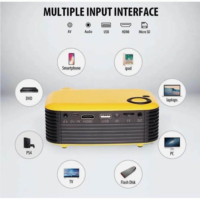 SMARTCOM ~ Mini Proyektor Wifi A2000 Screen Mirroring Full HD 1080P 800 Lumens