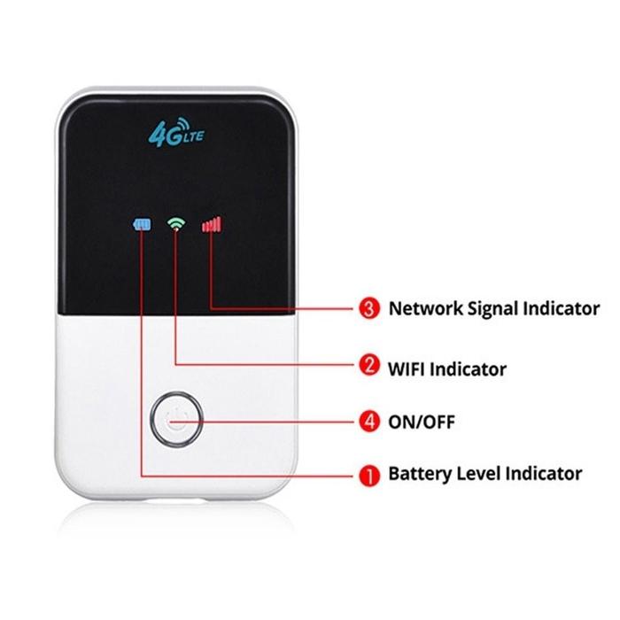 SMARTCOM ~ Modem Wifi MF903 4G LTE Unlock All Operator
