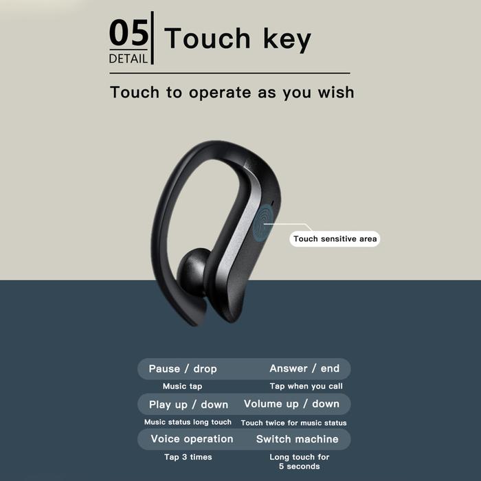 MD03 Bluetooth 5.0 Wireless Headphones IPX5 Waterproof Gaming Headset